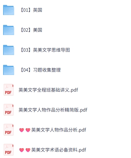 《英美文学》思维导图+重点笔记+试题及答案