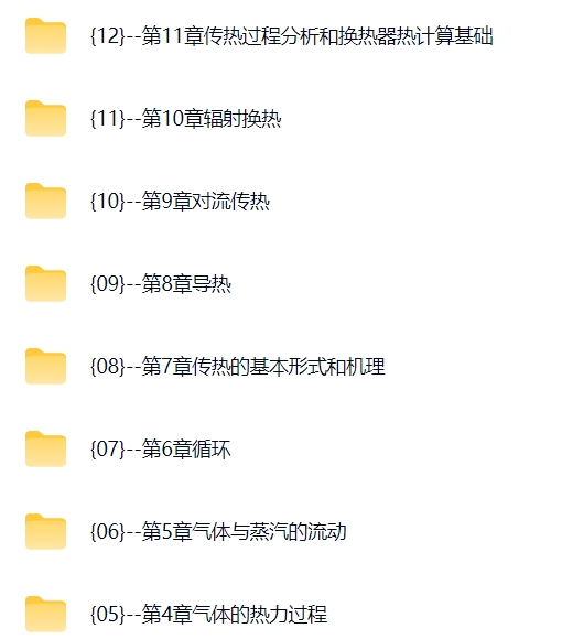 兰州交通大学 热工基础（童钧耕3版）曹茹 49讲 高清 带课件（手机可看）