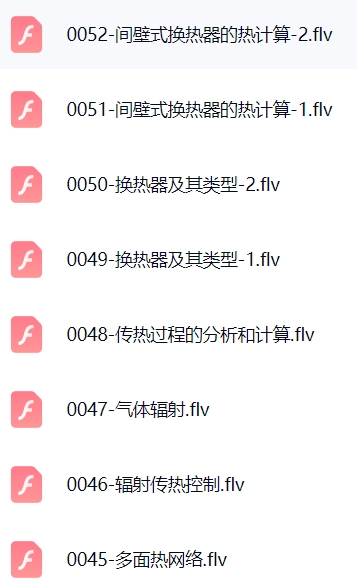 哈尔滨工业大学 传热学（杨世铭4版）阮立明 52讲 带课件（手机可看）