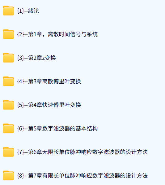 哈尔滨工程大学 数字信号处理（赵春晖版）陈立伟136课时 含课件 高清 手机可看