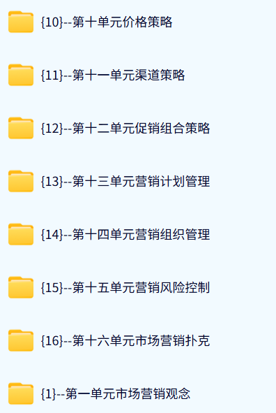 中央财经大学 市场营销学（张云起版）60课时 含课件 高清 手机可看