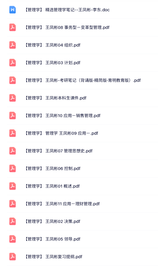 王凤彬《管理学》考研笔记+本科生课件+复习提纲