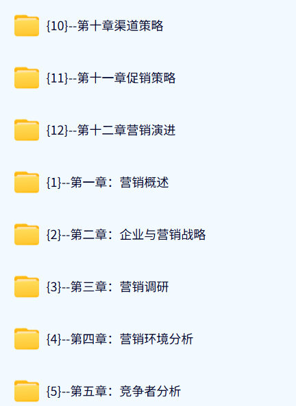西南财经大学 市场营销学（王谊4版）白璇54课时 含课件 高清 手机可看