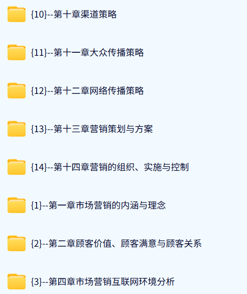 河南牧业经济学院 市场营销学（韩英版）46课时 含课件 高清 手机可看