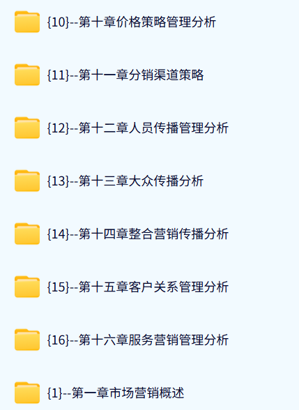南京财经大学 市场营销学（菲利普.科特勒版）乔均62课时 含课件 高清 手机可看