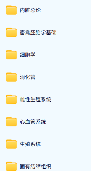 华中农业大学《动物解剖学及组织胚胎学》彭克美版 PPT教学课件 视频讲解