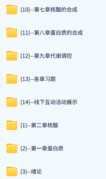 河南农业大学 基础生物化学（刘卫群版) 石永春61课时 含课件 高清 手机可看