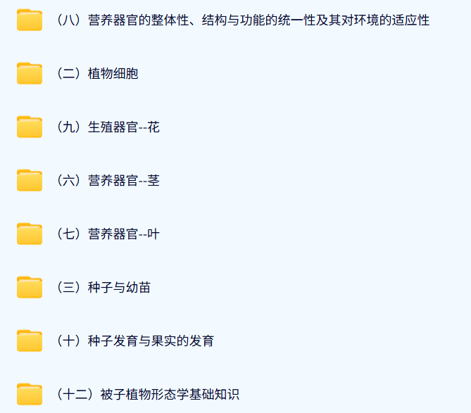 南京农业大学《植物学》强胜版 PPT教学课件 视频教程讲解 学习资料