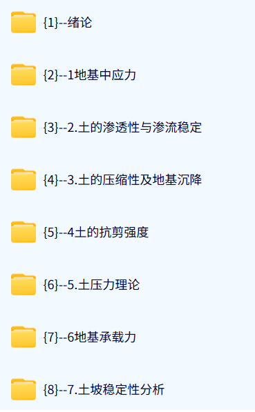 西安建筑科技大学 土力学（冯志焱版）33课时 含课件 高清 手机可看