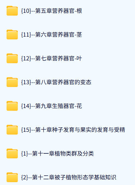 南京农业大学 植物学（强胜版）54课时 含课件 高清 手机可看