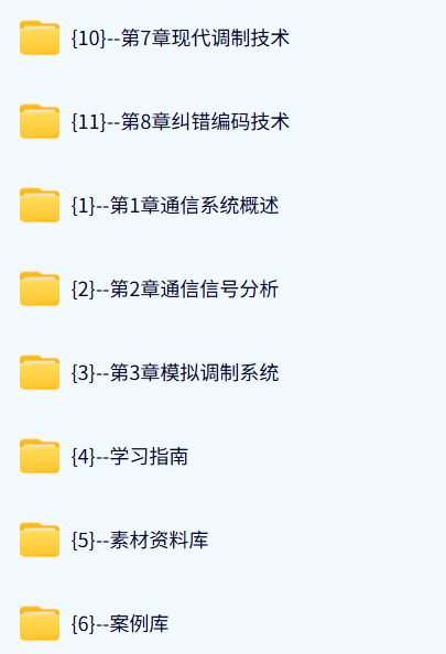 武汉理工大学 通信原理（王虹版）105课时 含课件 高清 手机可看