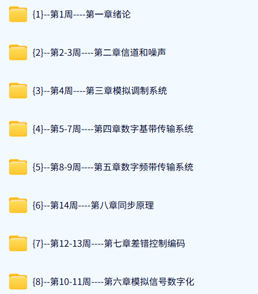 南京邮电大学 通信原理（樊昌信7版）何雪云64课时 含课件 高清 手机可看