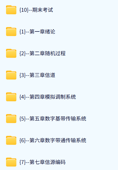 西安邮电大学 通信原理（樊昌信6版）吉利萍50课时 含课件 高清 手机可看