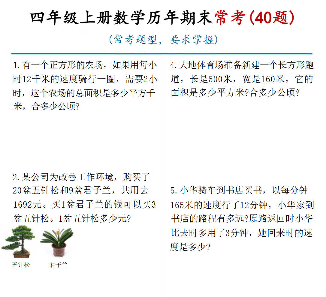四年级上册数学历年期末常考（40题）