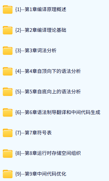 西安科技大学《编译原理》孙艺珍 154课时 高清 手机可看