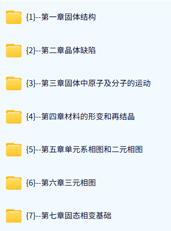 上海交通大学 材料科学基础（胡赓祥3版）李铸国57课时 含课件 高清 手机可看