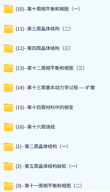 武汉理工大学 材料科学基础（张联盟2版）黄学辉70课时 含课件 高清 手机可看