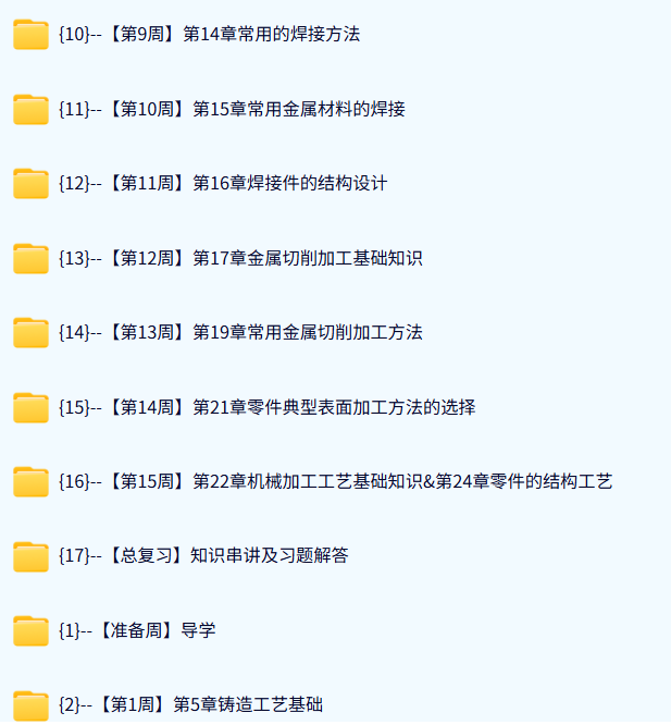 武汉理工大学 金属工艺学（罗继相3版）彭兆67课时 含课件 高清 手机可看