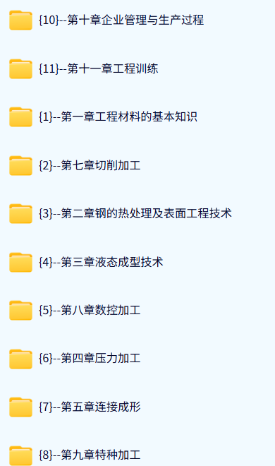 天津大学《金属工艺学》邓文英版 李清 71课时 含课件 高清 手机可看