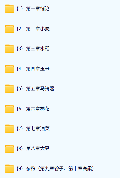 西北农林科技大学 作物栽培学（于振文版）任小龙63课时 含课件 高清 手机可看