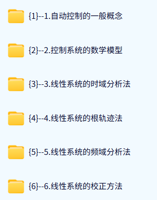 南京邮电大学 自动控制原理（胡寿松6版）杨敏22课时 含课件 高清 手机可看