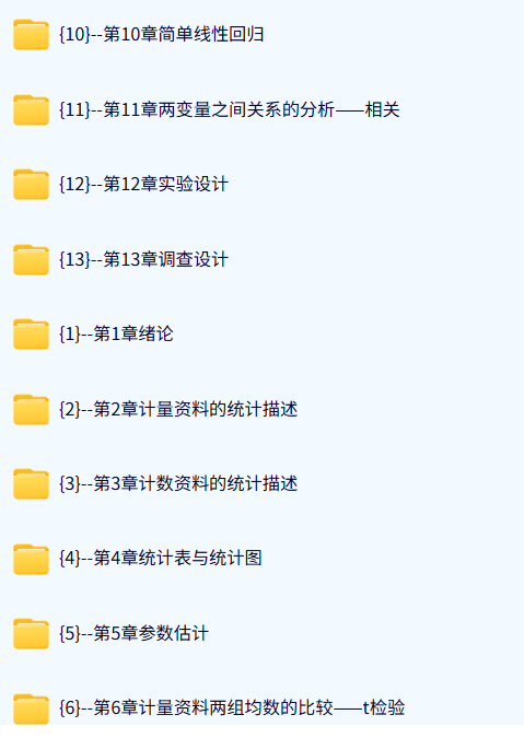 第二军医大学 医学统计学（贺佳版）42课时 含课件、试卷、资源 手机可看