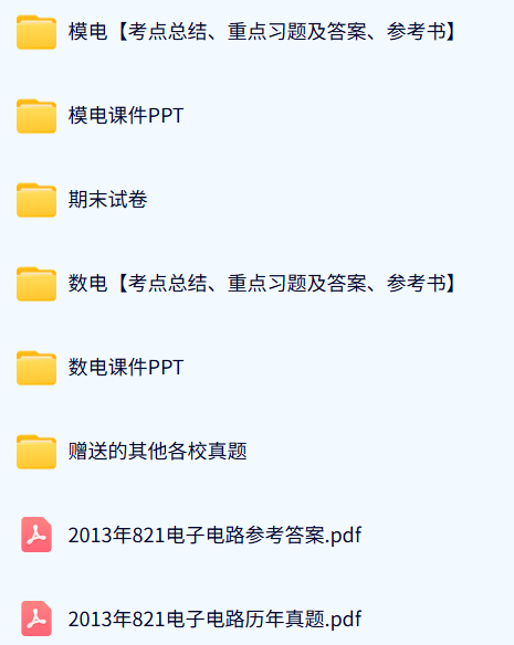 厦门大学《821电子电路》历年真题及答案+考研复习资料