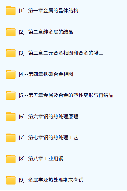 东北大学 金属学及热处理（崔忠圻3版）蒋敏25课时 含课件 高清 手机可看