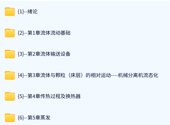 大连理工大学 化工原理（上册）（王瑶3版）都健100课时 含课件 高清 手机可看