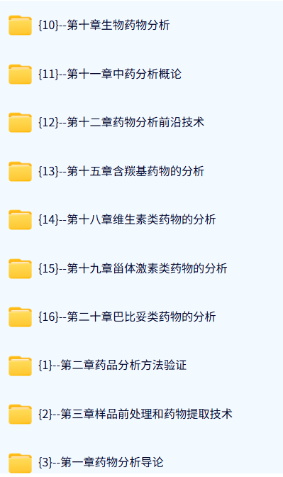 浙江大学 药物分析（ 曾苏版）余露山50课时 含课件 高清 手机可看