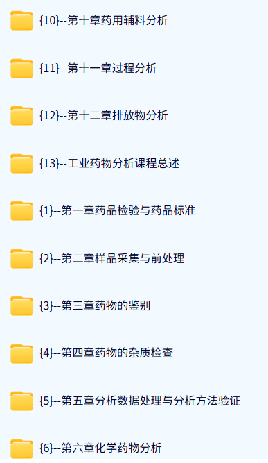 山东大学 工业药物分析（贺浪冲3版）王海钠60课时 含课件 高清 手机可看