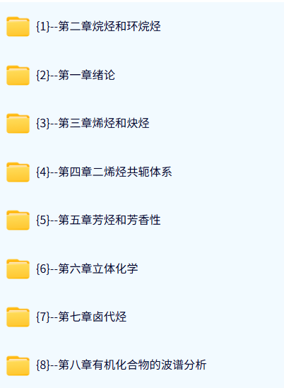天津大学 有机化学（上）（张文勤5版）赵温涛104课时 含课件 高清 手机可看