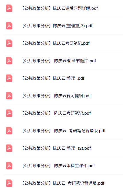 陈庆云《公共政策分析》本科生课件+习题笔记+复习提纲