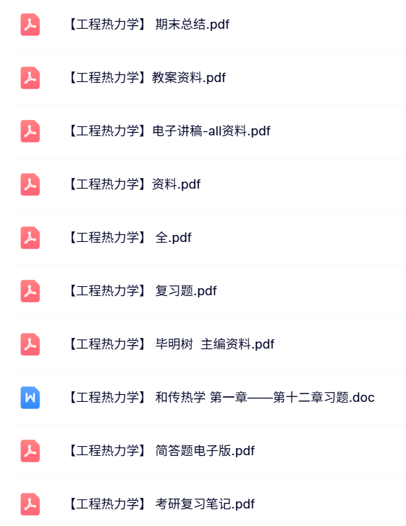 专业课《工程热力学》试题及答案+知识点+重点笔记