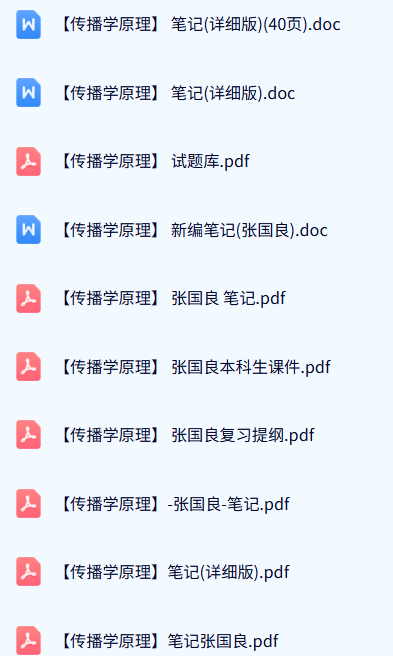 张国良《传播学原理》本科生课件+重点笔记+复习提纲