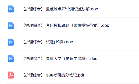 青岛大学《护理综合》知识点+重点笔记+试题及答案