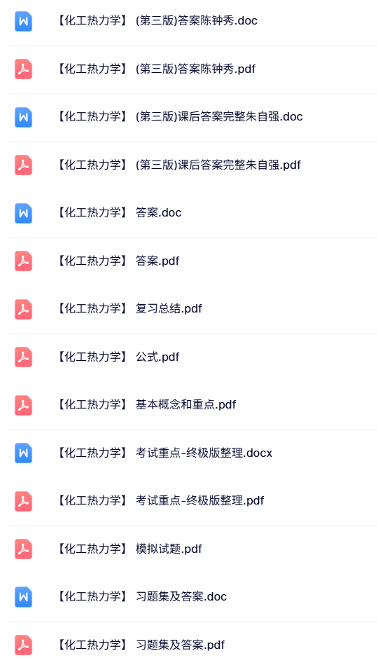 专业课《化工热力学》知识点+重点笔记+试题及答案