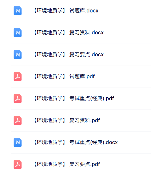 专业课《环境地质学》知识点+重点笔记+试题及答案