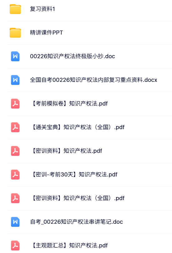 00226《知识产权法》自考资料+PPT课件+历年真题及答案