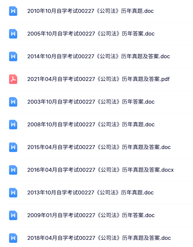 00227《公司法》自考资料+考前押题+历年真题及答案