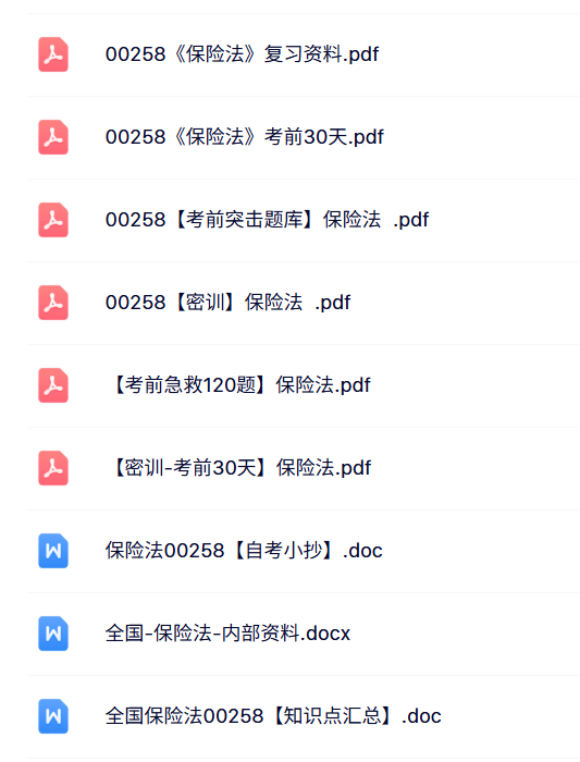 00258《保险法》自考资料及课程+考前押题+历年真题及答案