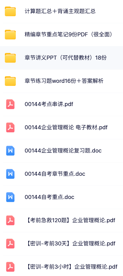 00144《企业管理概论》自考资料+章节讲义PPT+历年真题及答案