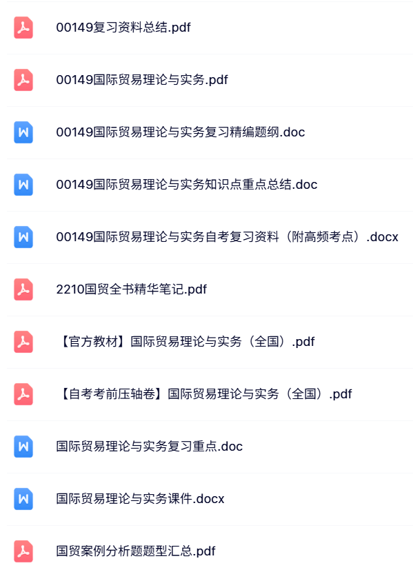 00149《国际贸易理论与实务》自考资料+考前押题+历年真题及答案