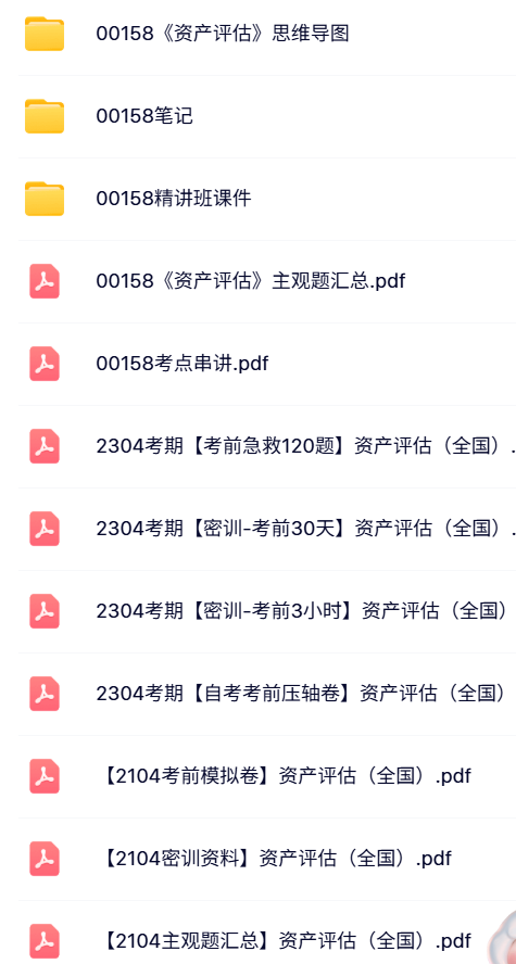 00158《资产评估》自考资料+思维导图+历年真题及答案