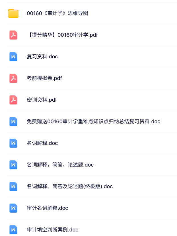 00160《审计学》自考资料+考前押题+历年真题及答案