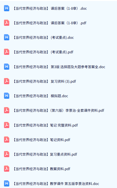 专业课《当代世界经济与政治》复习资料+教案及考试重点+题库答案