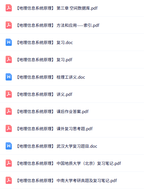 专业课《地理信息系统原理》试题及答案+讲义及思考题+重点笔记