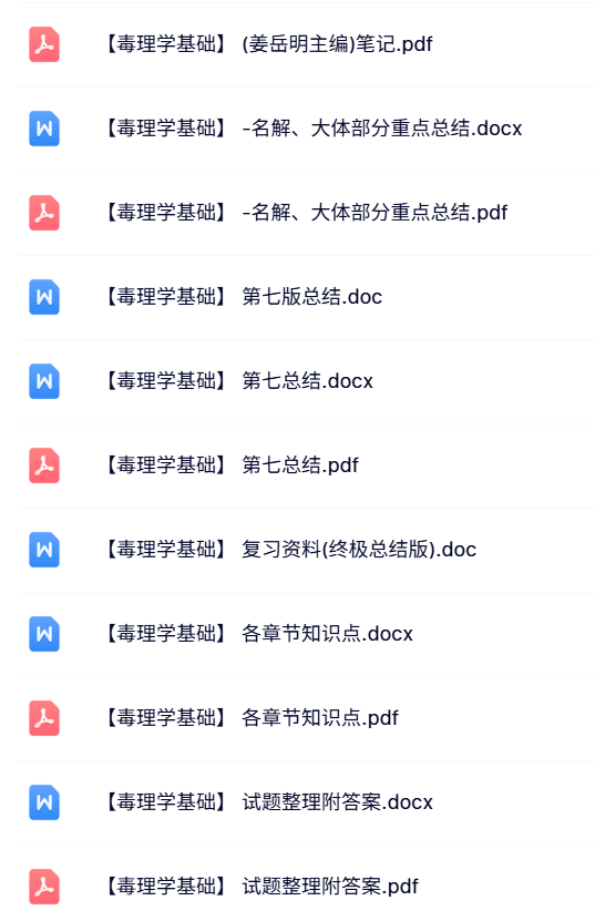 专业课《毒理学基础》试题及答案+知识点+重点笔记