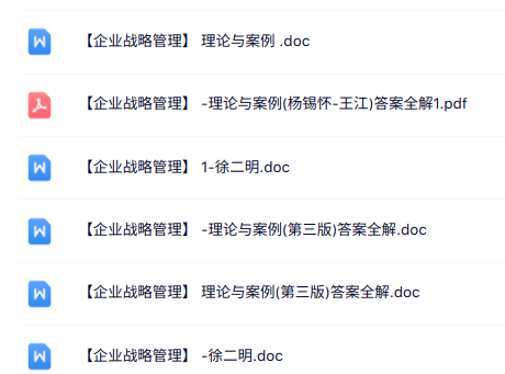 专业课《企业战略管理》知识点+重点笔记+试题及答案