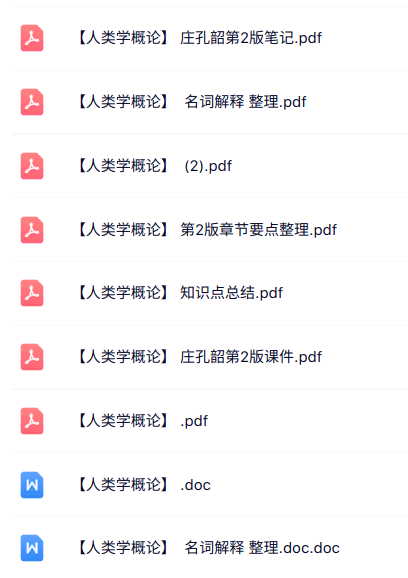 庄孔韶《人类学概论》名词解释+重点笔记+课件资料